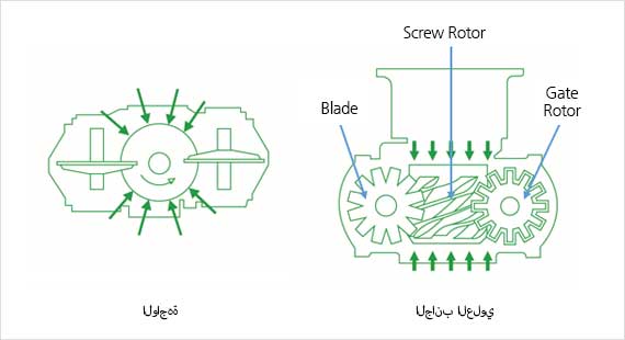 ZW-AIREND